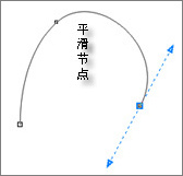 Ԕ(x)CorelDrawSӸаR_ܛԌW(xu)W(wng)