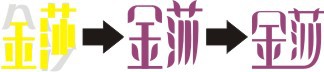 Ԕ(x)Coreldraw X7vO(sh)Ӌɯưɘ(bio)־_ܛԌW(xu)W(wng)