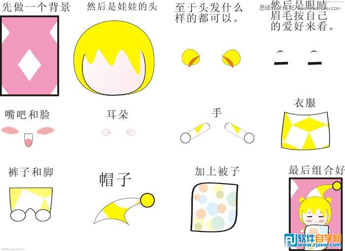CorelDRAW X6Lƺ(jin)οɐ۵_ܛԌW(xu)W(wng)