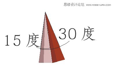 CorelDRAW X6ʽOӋD͹ű_ܛԌWW
