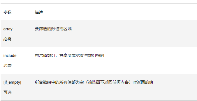 EXCEL2024的FILTER 函數(shù)怎么使用第2步