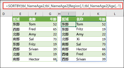 EXCEL2024SORTBY(sh)ôʹõ4