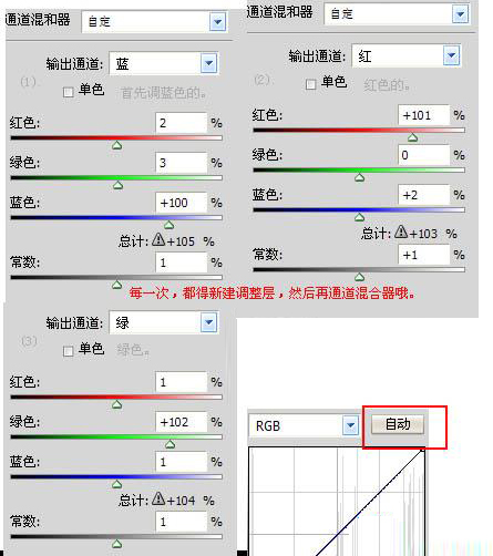 PS給美女圖片簡(jiǎn)單化的美白及潤(rùn)色效果第6步
